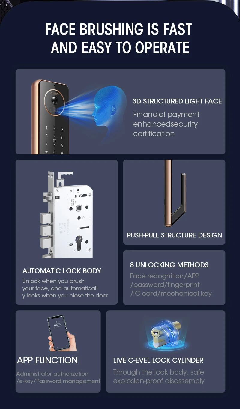 Locstar D Face Recognition Smart Fingerprint Digital Safe Door Lock