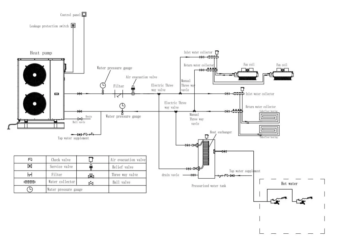 Concealed Floor Standing Fan, Wall, 5000m³, Fan Coil Unit - detail 16