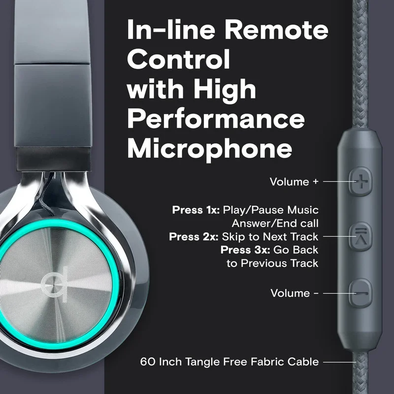 Wired Headphones With Microphone Onear Corded Head Phones With Mic