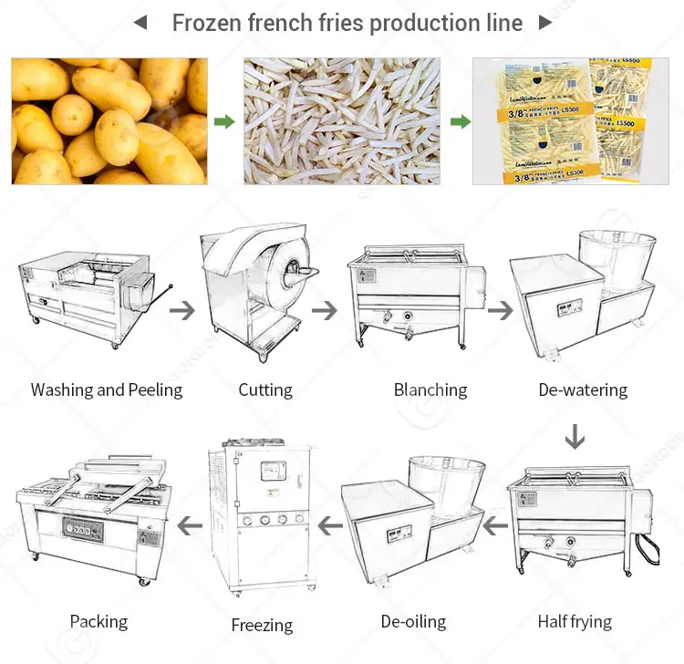 Potato_chips_machine_08