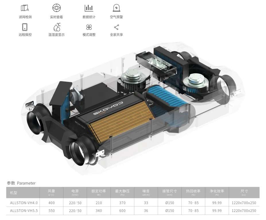 Home Hvac Systems, 100%, EPP, 400, M3/h - detail 12