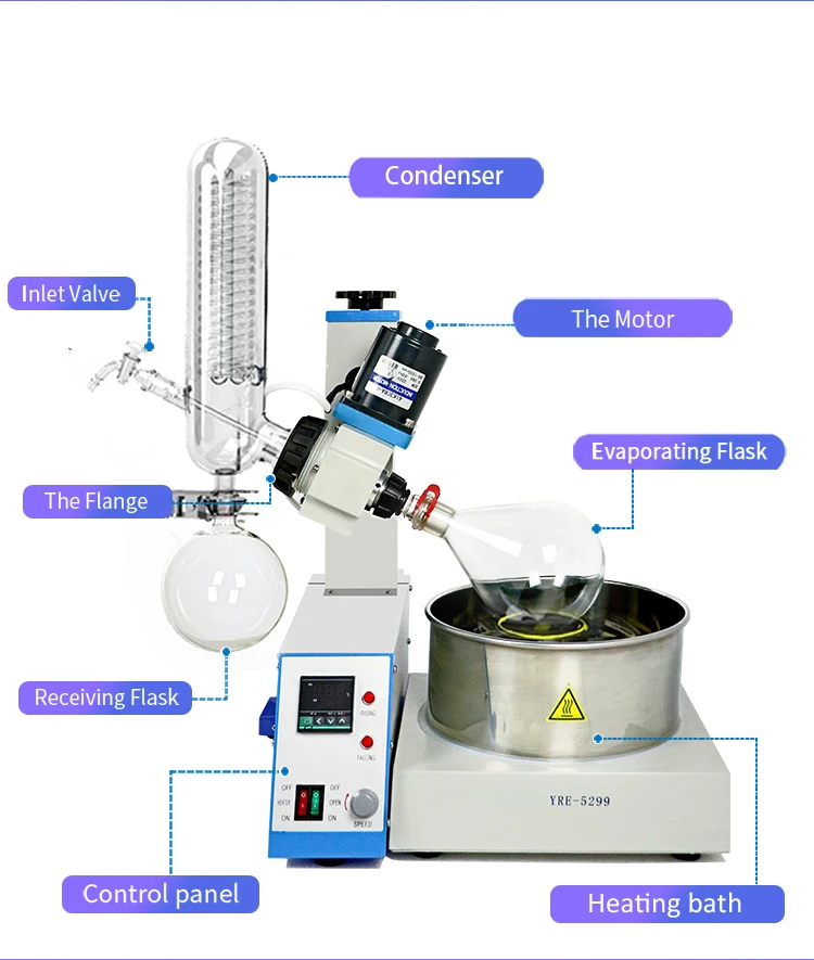 Vacuum Rotary Evaporator, 220V, Electric - detail 10