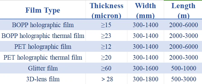 Multiple Choices Customized Bopp Holographic Film