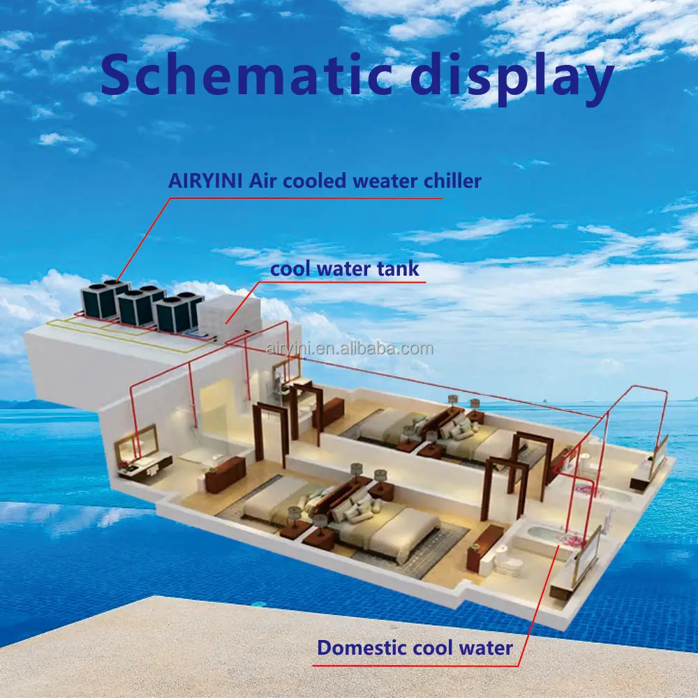 Water Chiller, 7-160, 2ton, 3ton, 5ton - detail 18