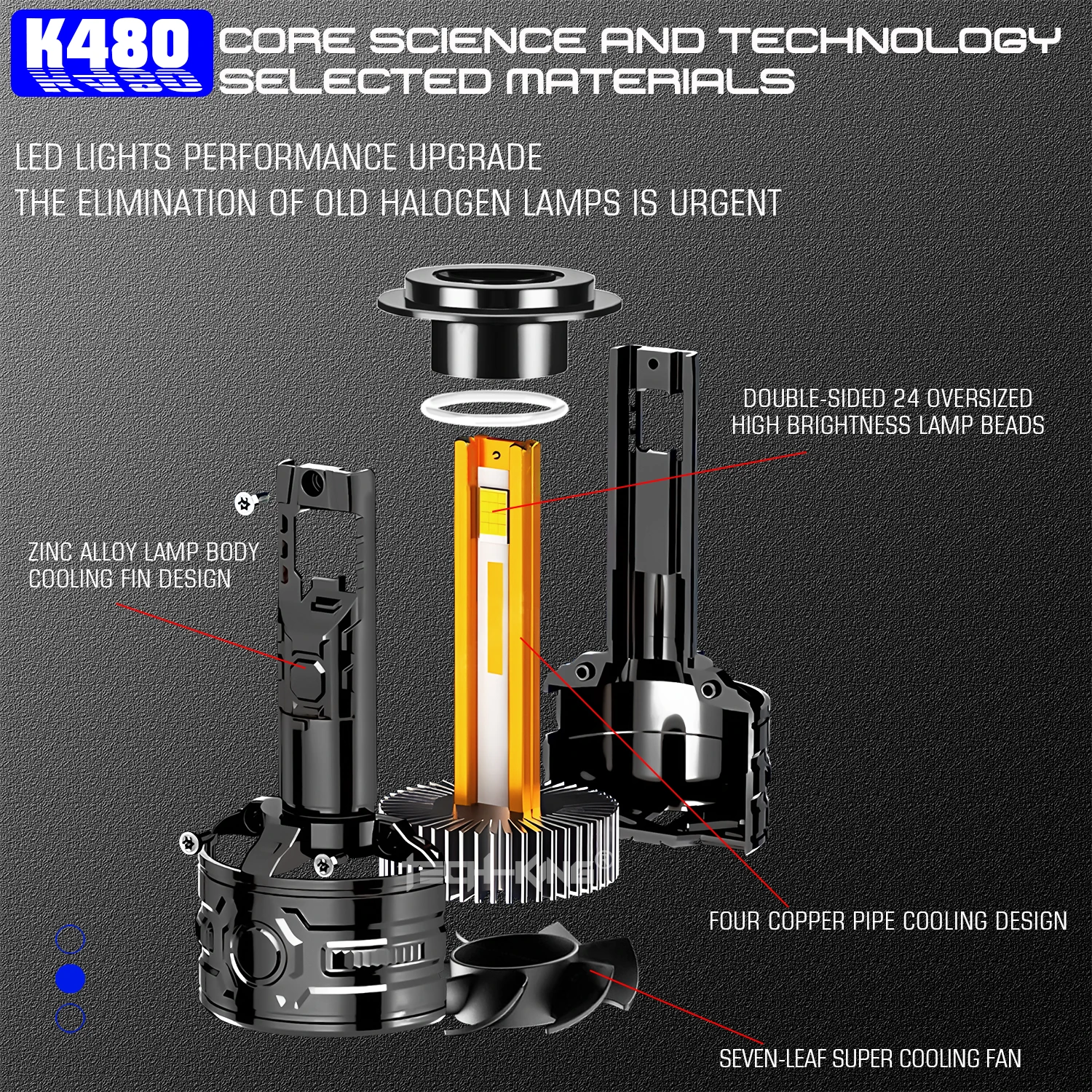 TECH-KING New Product K480 300W Car LED Headlight Bulbs 4575 Wick Universal H4 H11 9005 9006 9012 Canbus H7 H1 LED Headlight