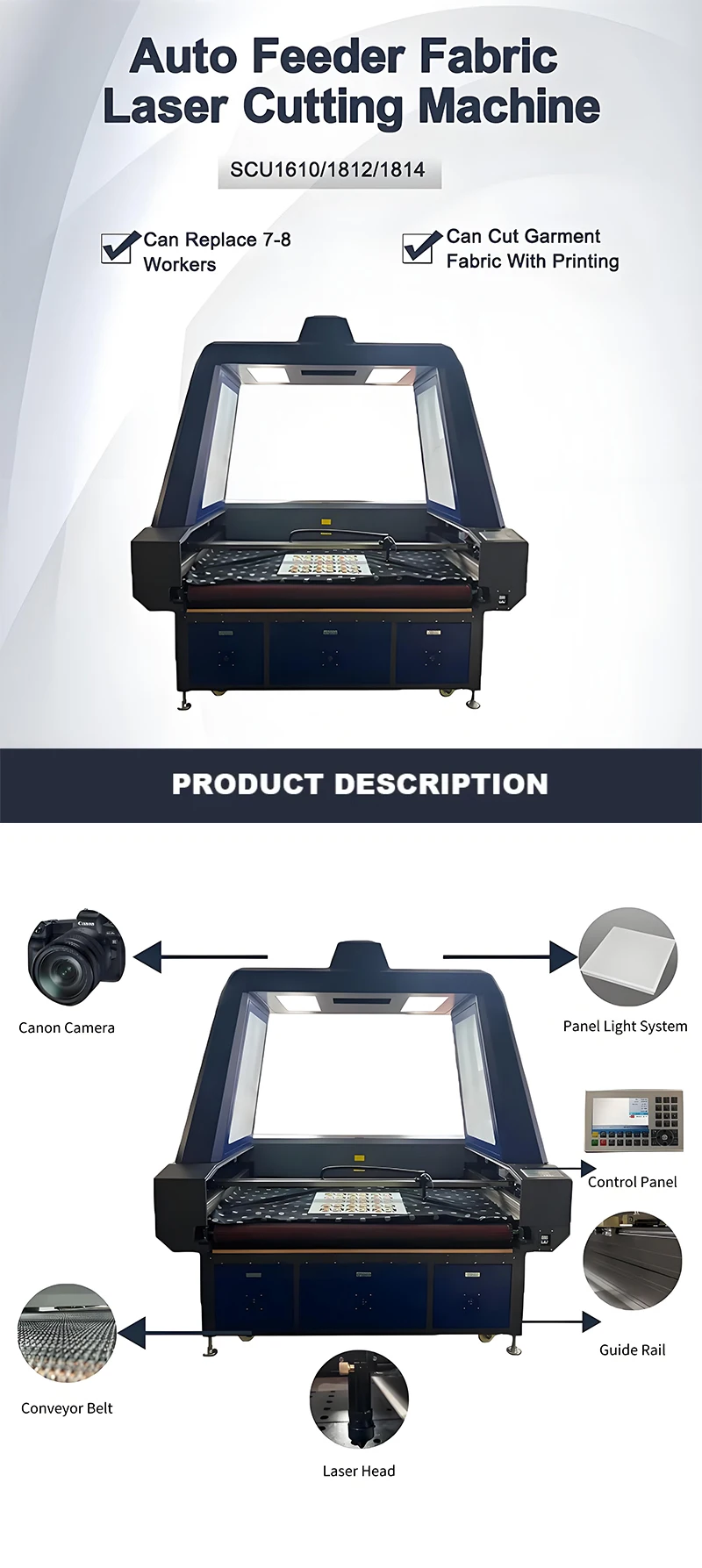 High-Speed 100W CCD Laser Label Cutting Machine CNC 1610 Fabric Laser Cutter for Rubber Supports AI BMP PLT Formats Gantry Type