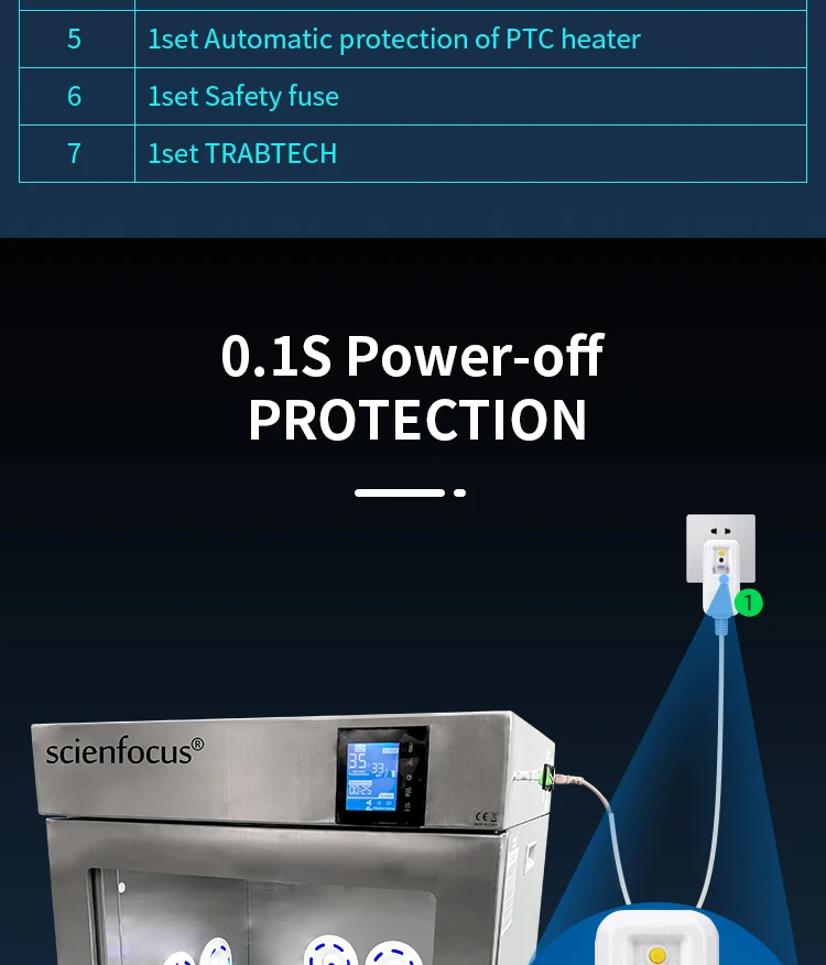 G5-S Hot Sale Cat and Dog Hair Dryer Cabinet Small Pet Dryer Machine Stainless Steel Pet Blower China Factory Direct Supplier