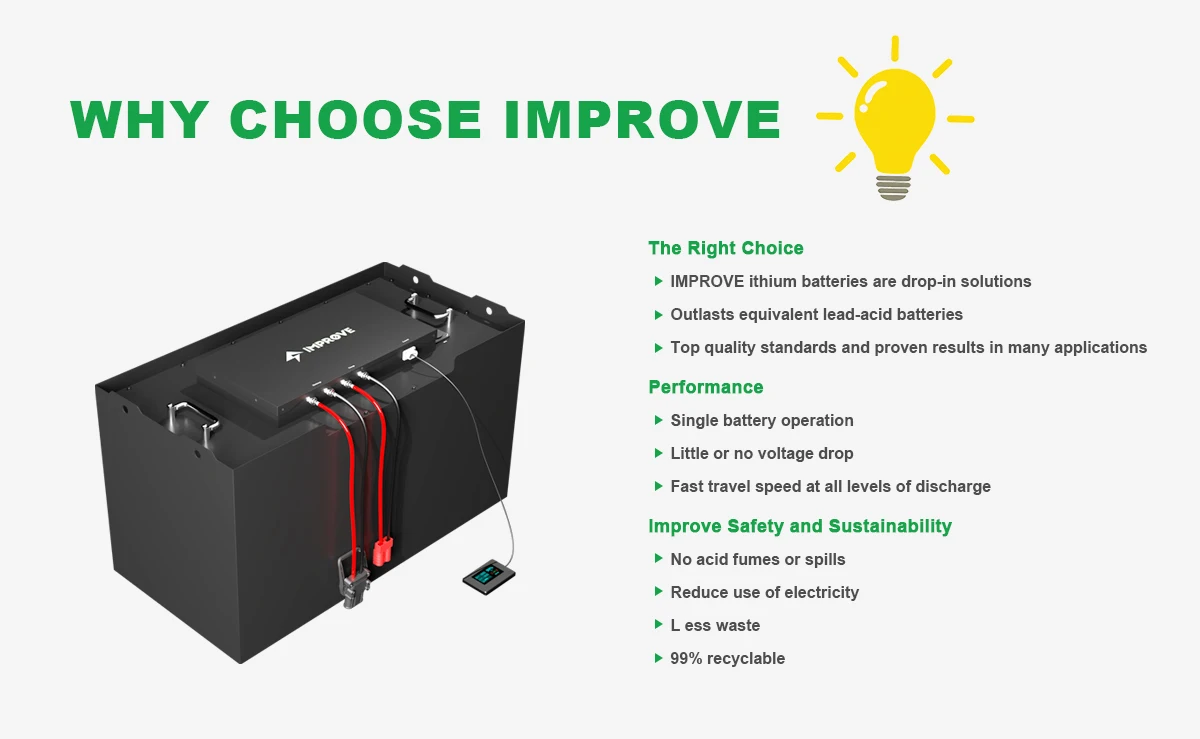 Imp 51.2v 100ah 200ah Forklift Battery 24v 36v 48v 60v 72v Electric