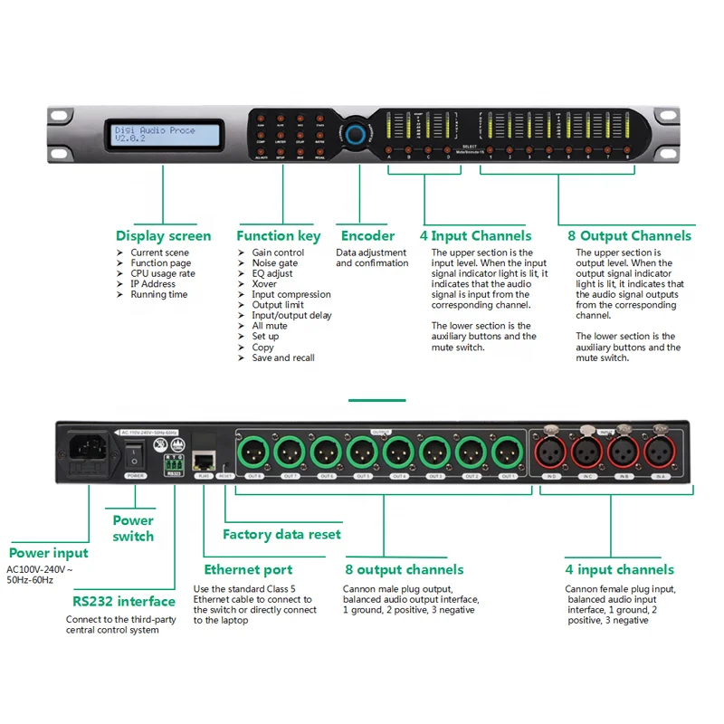 用于ca功率放大器dsp处理器dbx driverack pa2音响设备的48khz全通滤波器