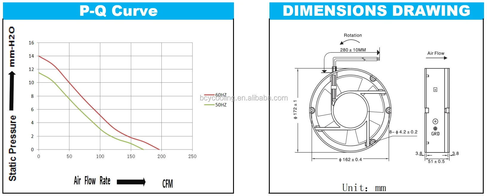 Feame Axial Cooling Fan, 172*150*51mm, 110V/220V, 380V, 17251 - detail 6