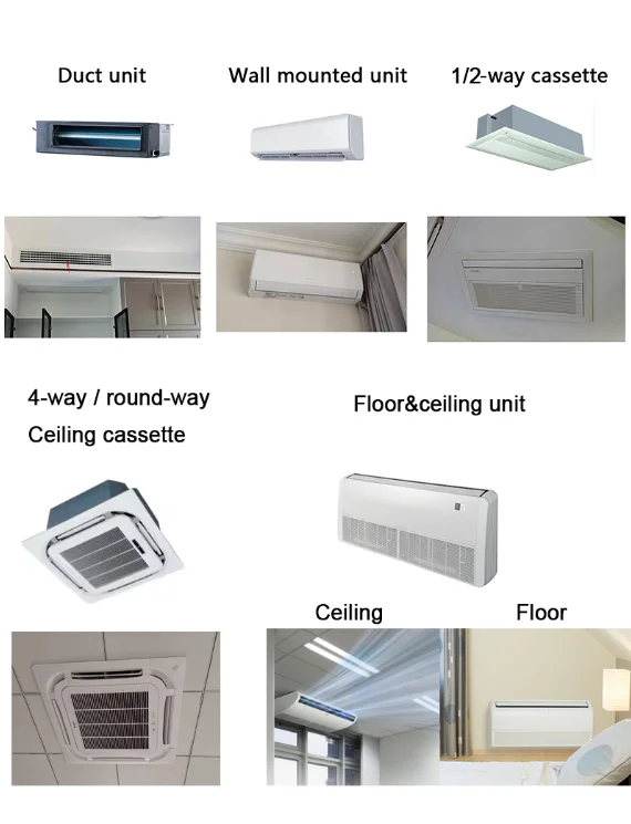 Fan Coil Unit, FCU, R-410A - detail 4