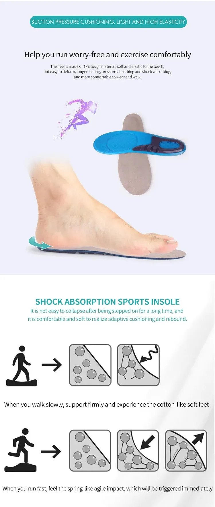 Silicone Gel Insoles Arch Support Orthopedic Pads Silicone Gel Insoles Arch Support Orthopedic Pads