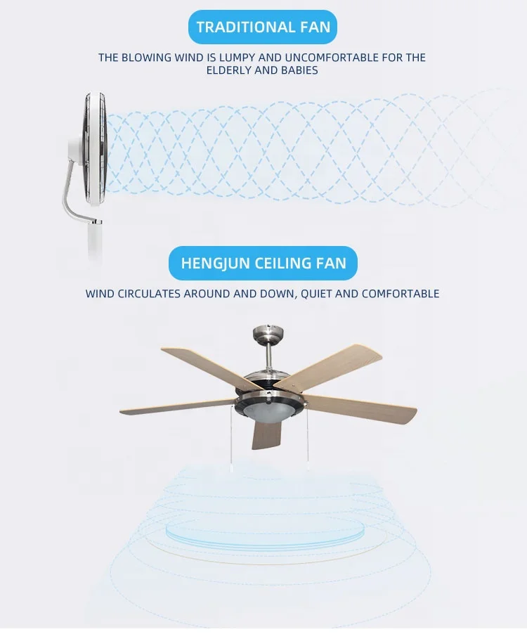 Ceiling Fan, LED, Electric Power, 80 - detail 14