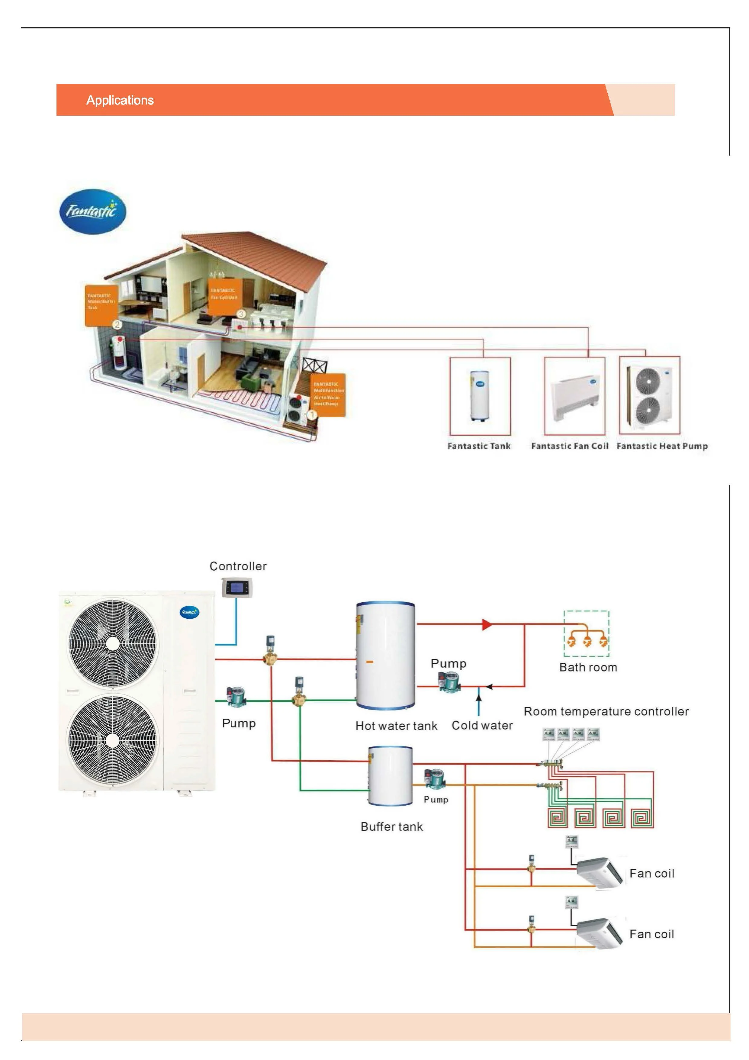 Air Source Heat Pump, 35C, 55C, EVI, 10KW - detail 16