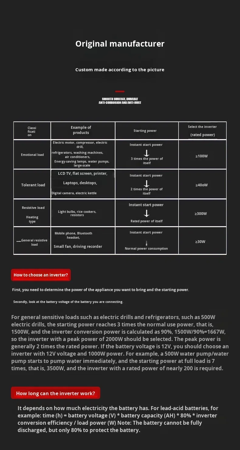 48v high power 300w solar photovoltaic grid tie converter 220v 948 efficiency china-21