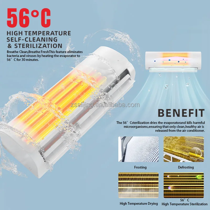 Split Air Conditioners, 24000, BTU, AC-R410A - detail 8