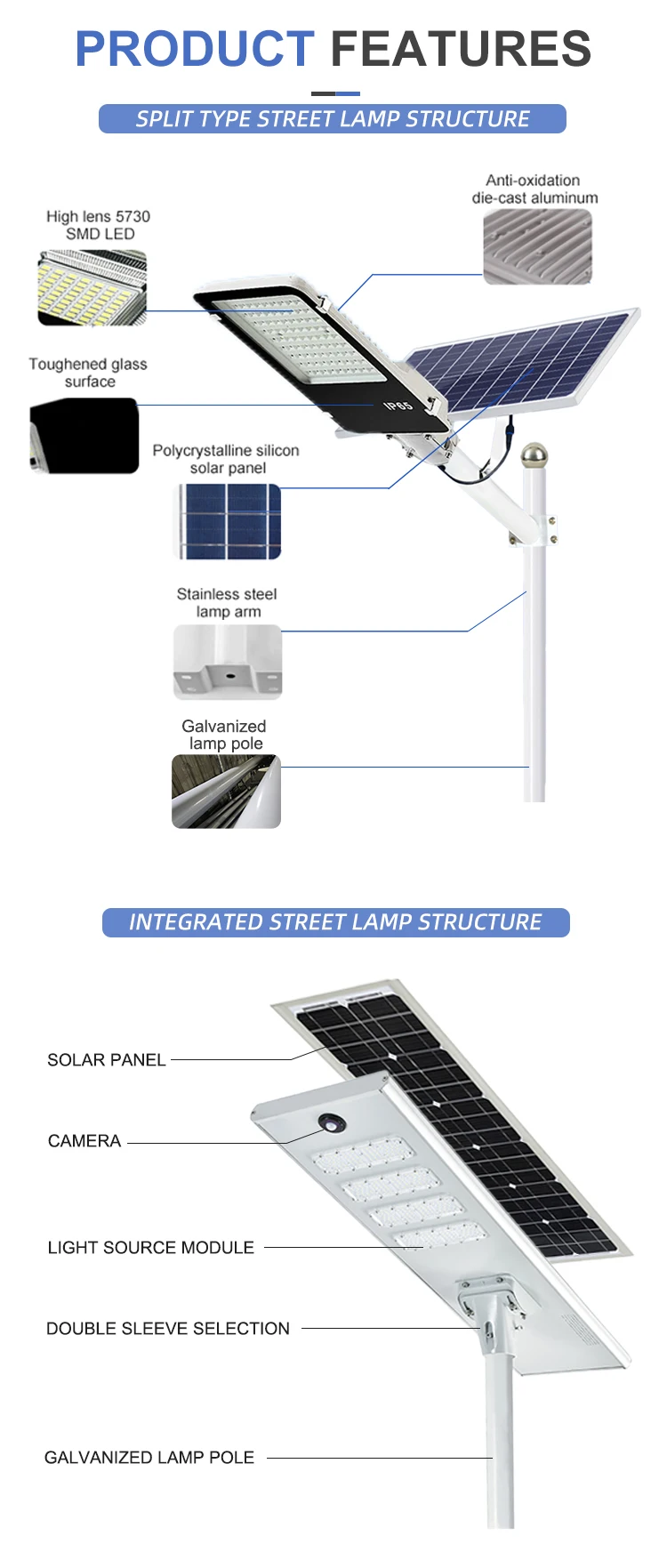 Customized Outdoor Adjustable Angle Ip All In One Solar Street Light