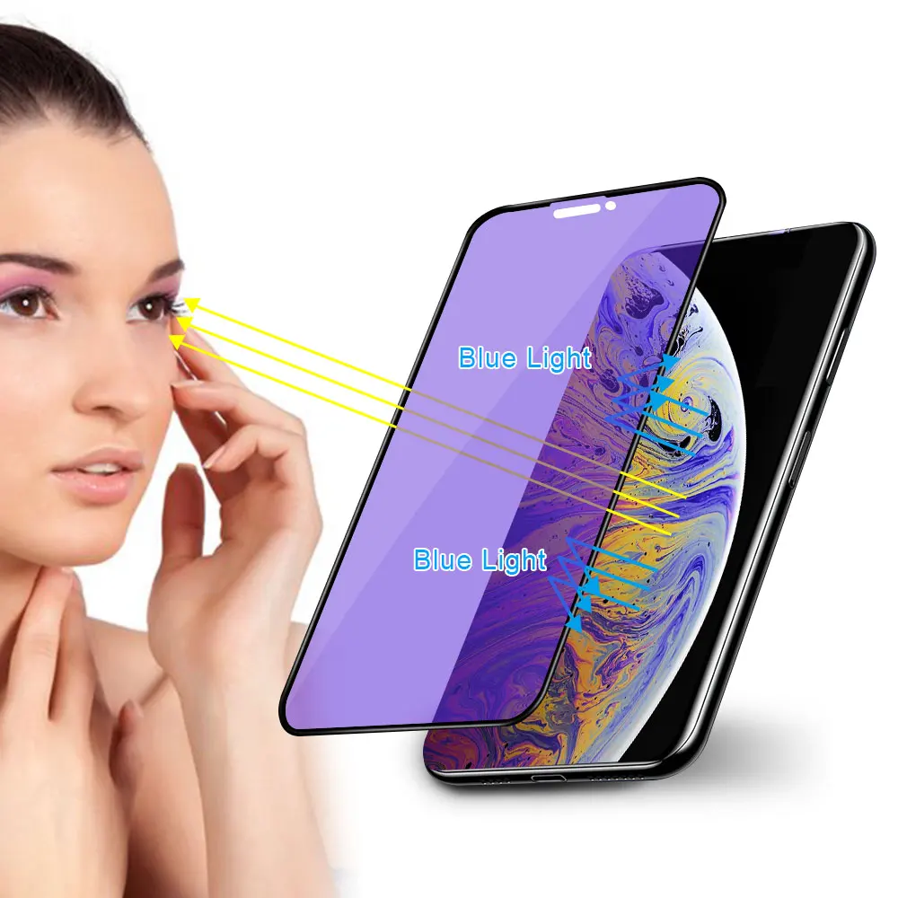 screen protector glass for eyes