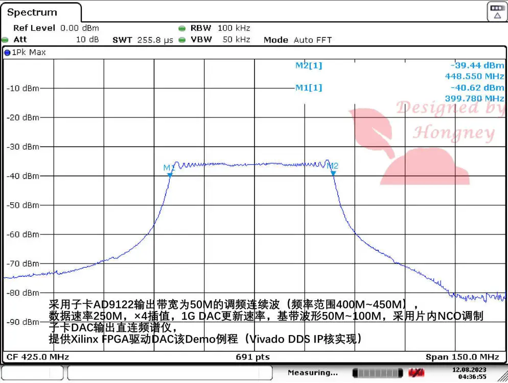 High Speed Adda Analogtodigital Analogtodigital Fmc Acquisition Sub