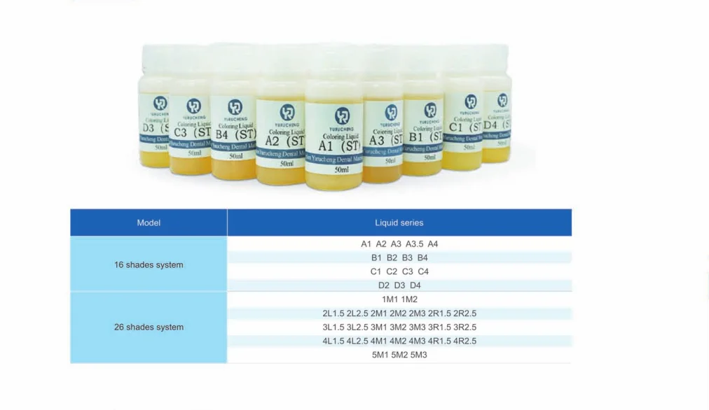 YUCERA Professional Stain Kit 26 Shades for Crowns & Veneers | Beginner-Friendly Application