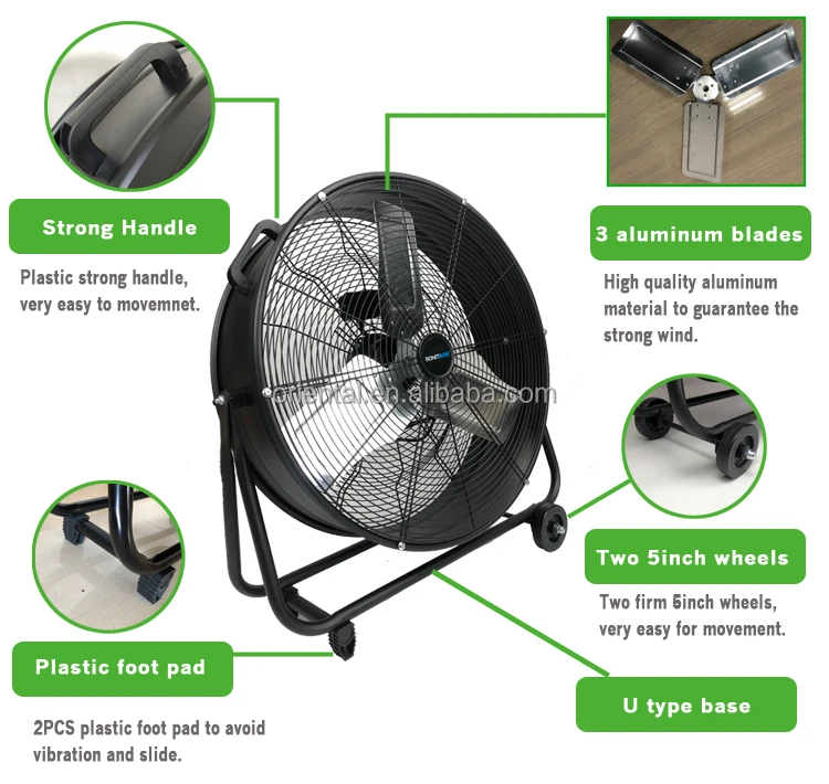 Metal Ventilation Drum Fan, 220V, 210 m3 - detail 8