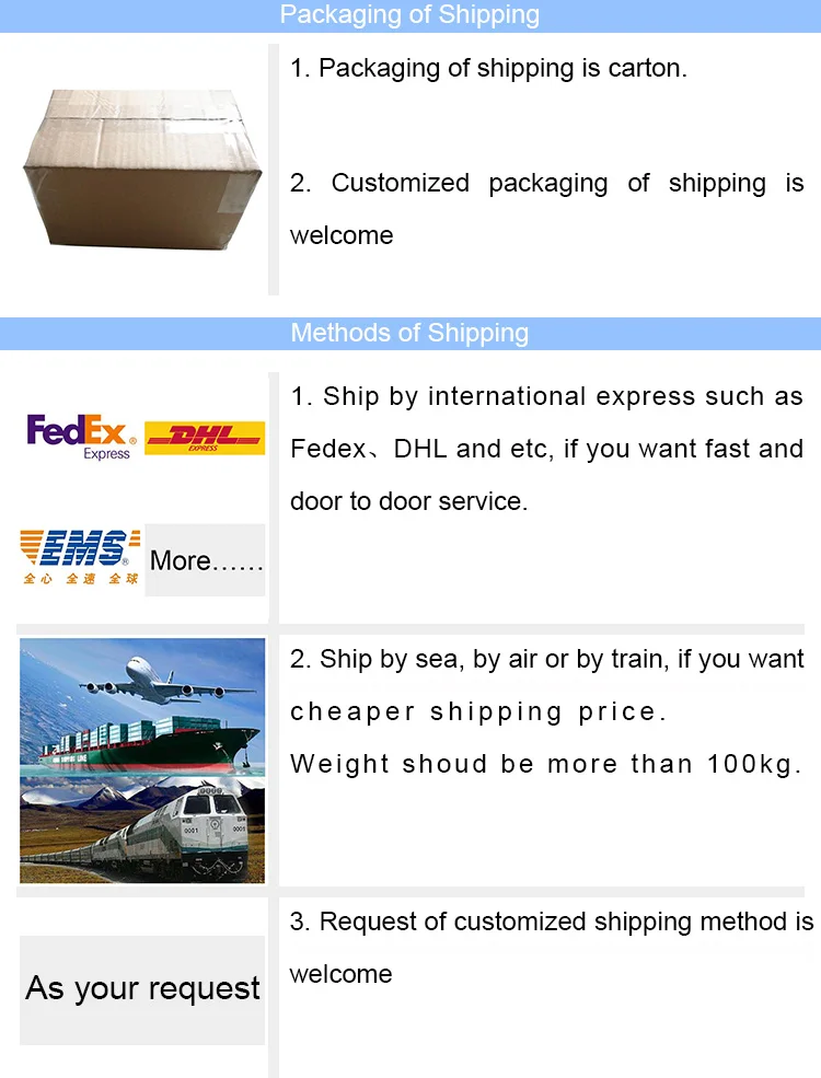 Shipping Information