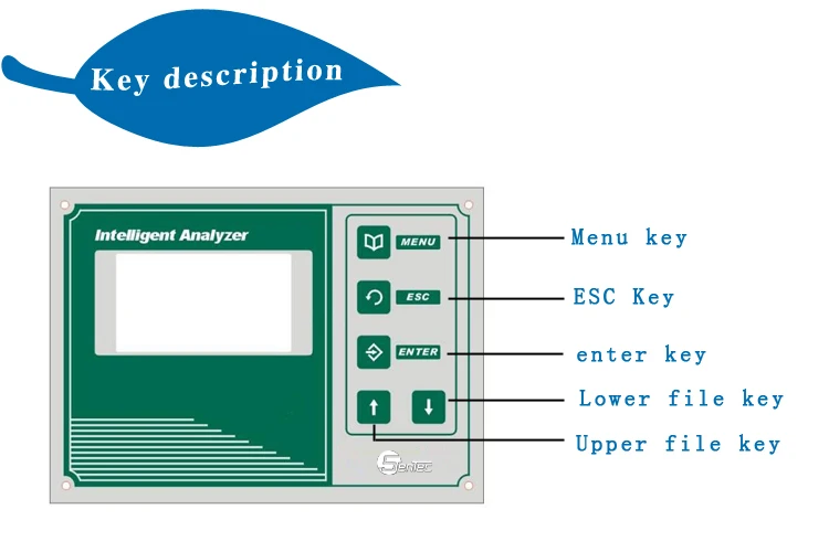 pool chemical analyzer