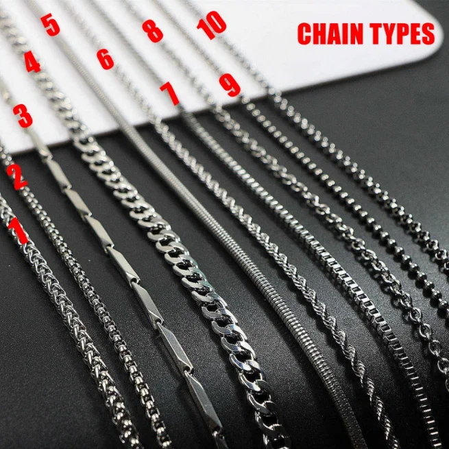 chain types.png