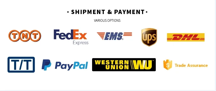 shipment and payment.png