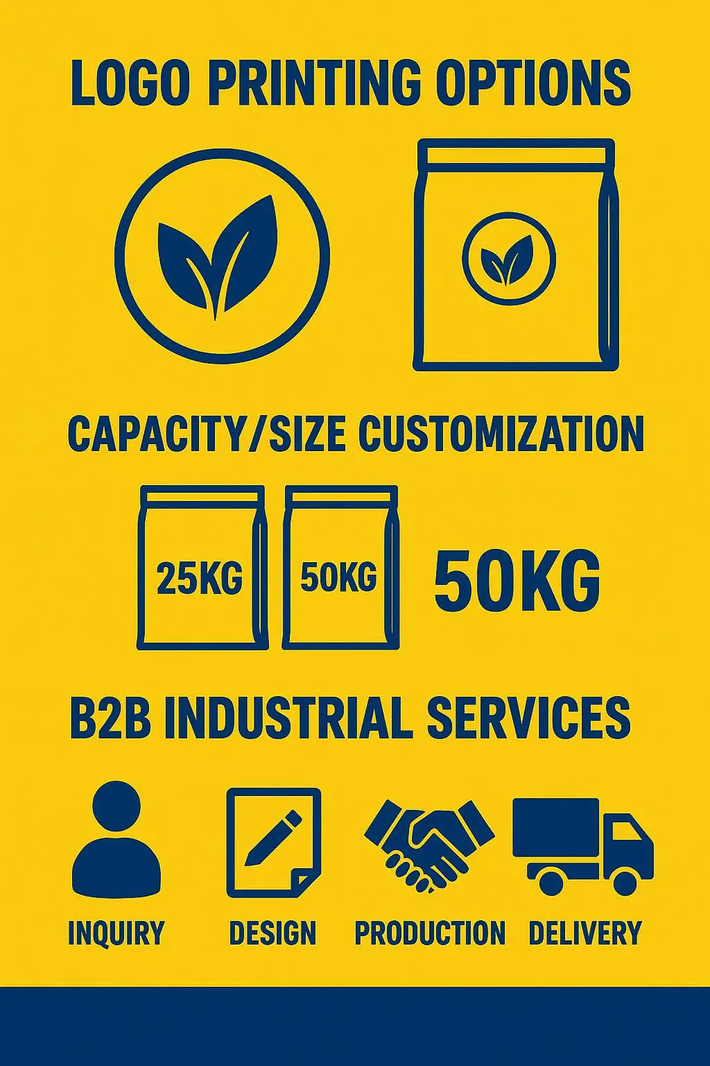 25kg 50kg Heavy-Duty PP Woven Bag for Fertilizer, Animal Feed, and Grain Packaging - detail 6
