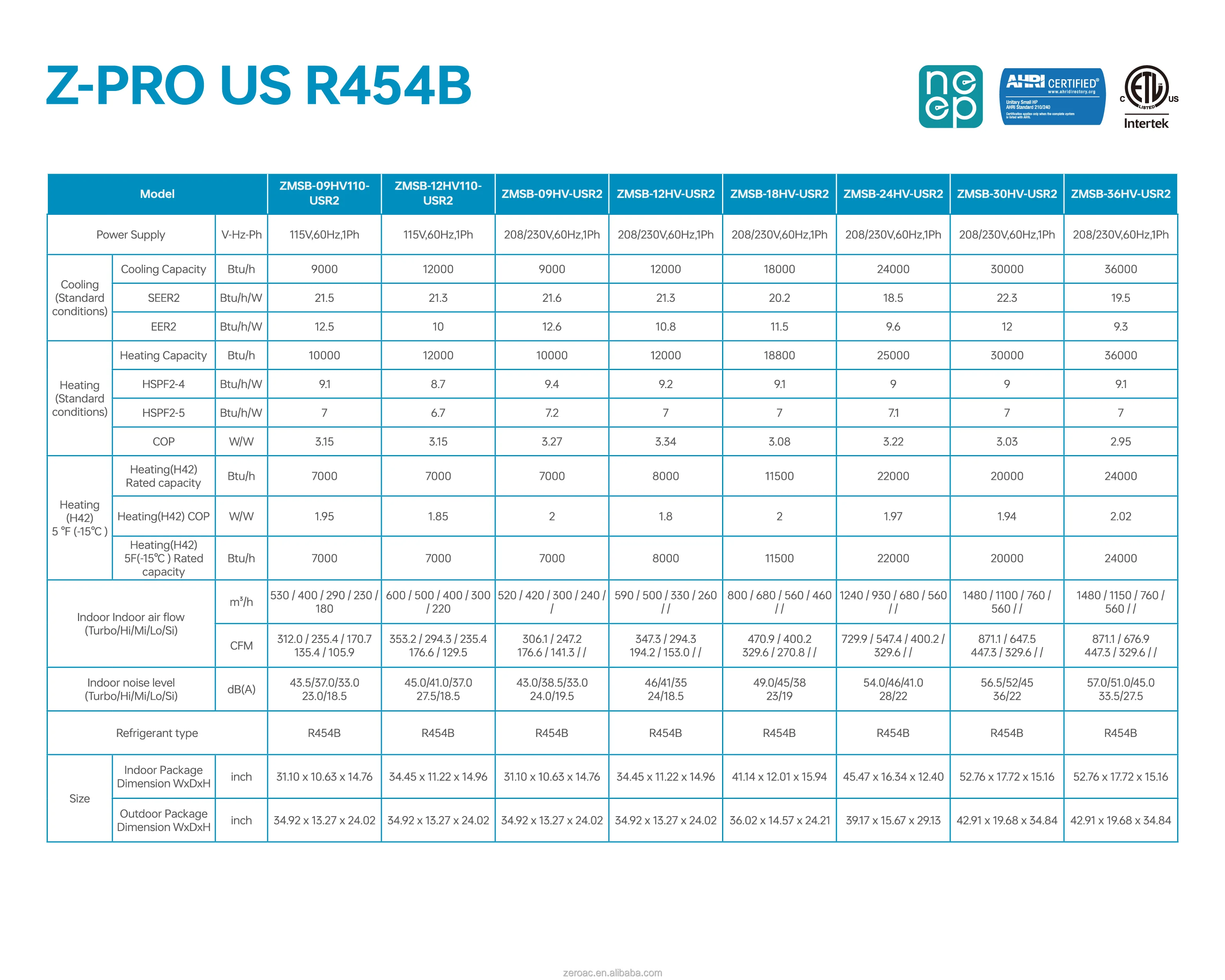 Split Air Conditioner, 9000-36000btu, ZERO, ETL, AHRI - detail 10