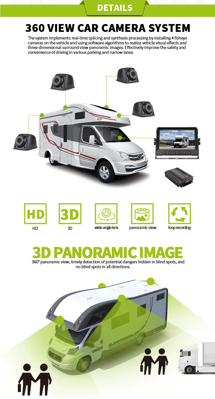 New 360 Degree Panoramic 3D All Round View Car Camera System For RV