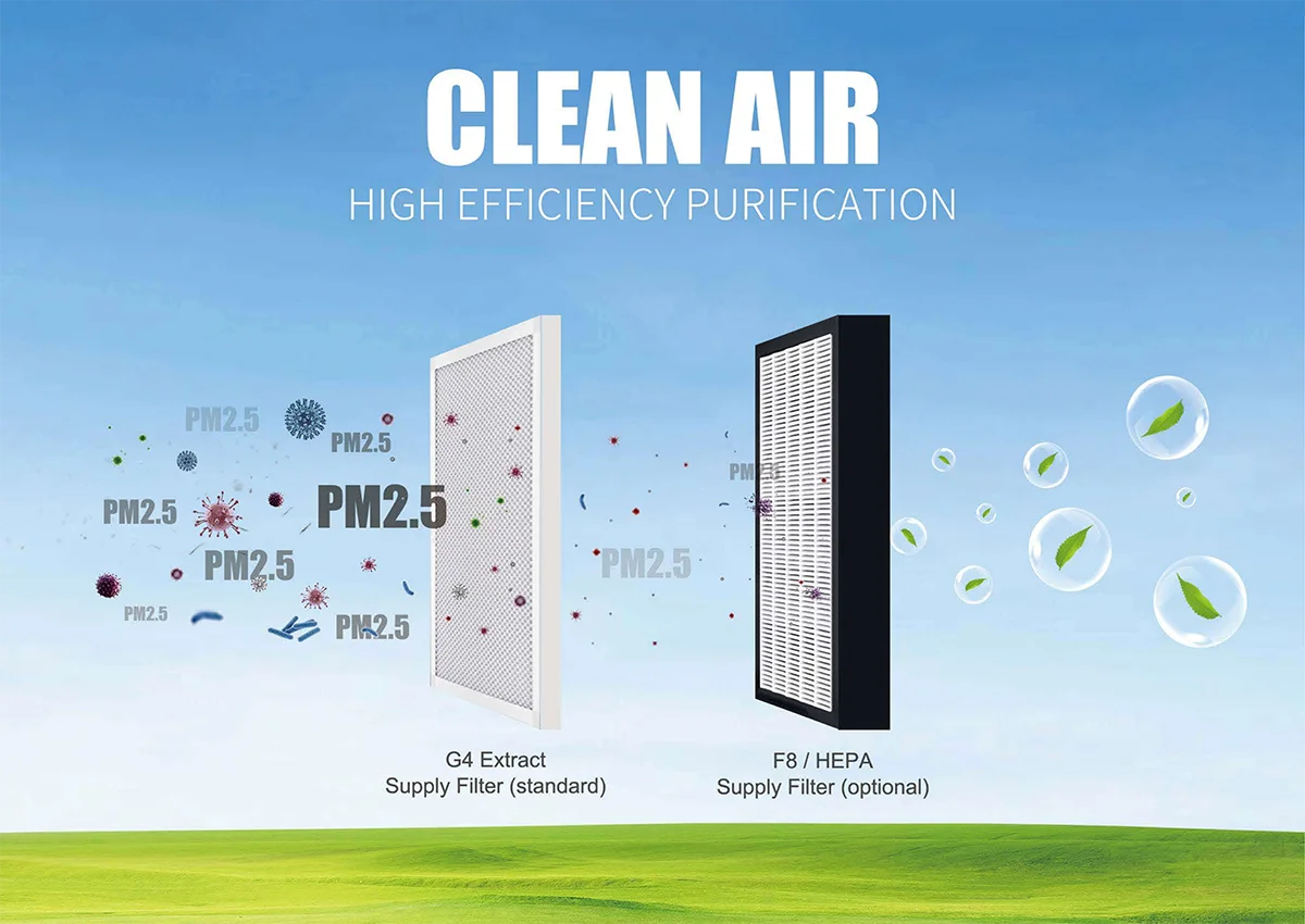 Mvhr Heat Recovery Unit, Ceiling, HRV, ERV - detail 4