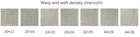 Cloth Wholesale 28*24 Line/Sq.In 90 Cm Natural Cotton Unbleached Cloth Kitchen Use Cheese Cloth