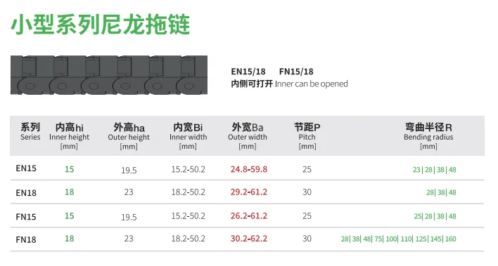Krius フルクローズナイロン製トウチェーン 15 X 15mm ケーブルドラッグ エナジーチェーン CNC機械用ワイヤキャリア
