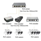 OEM ODM POE Extender Gigabit 2 4 Port For POE Switch IP Camera CCTV
