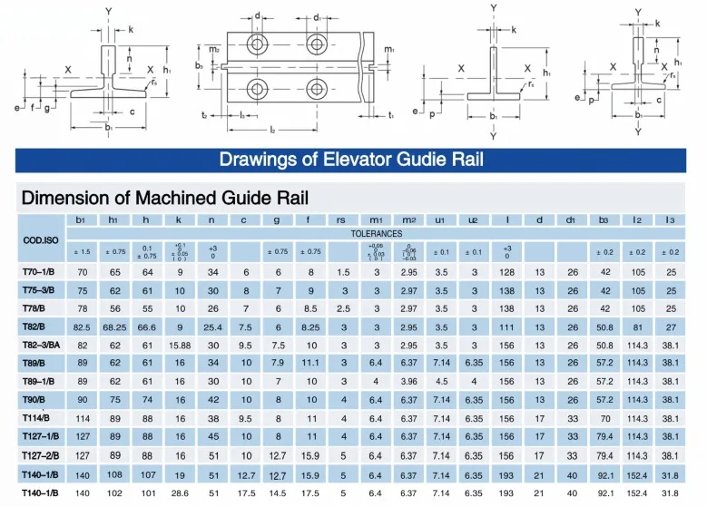 Elderly People Passenger Small Elevators Parts For Homes Buy Small