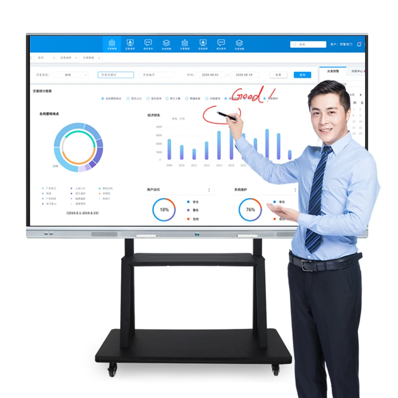 room lcd panel supplier