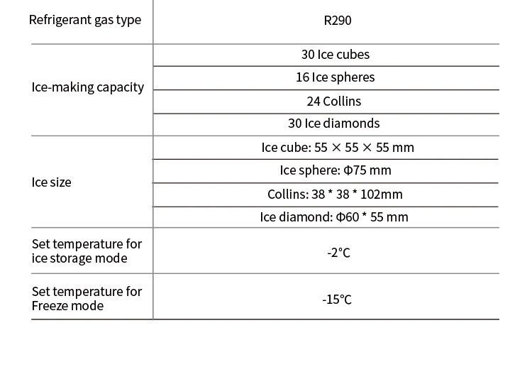 Ice Machines, 220 V, R290 - detail 32