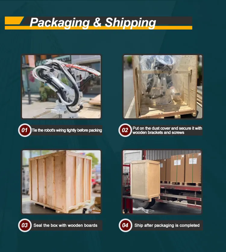 1 Axial Rotator Automatic Welding Rotary Positioner Welding Turntable for Robot manufacture