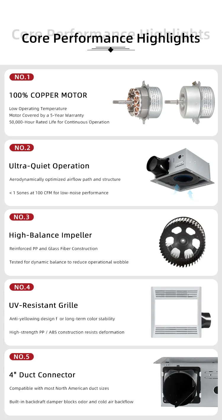Exhaust Fan, 5CCT, 110v, 110 - detail 24