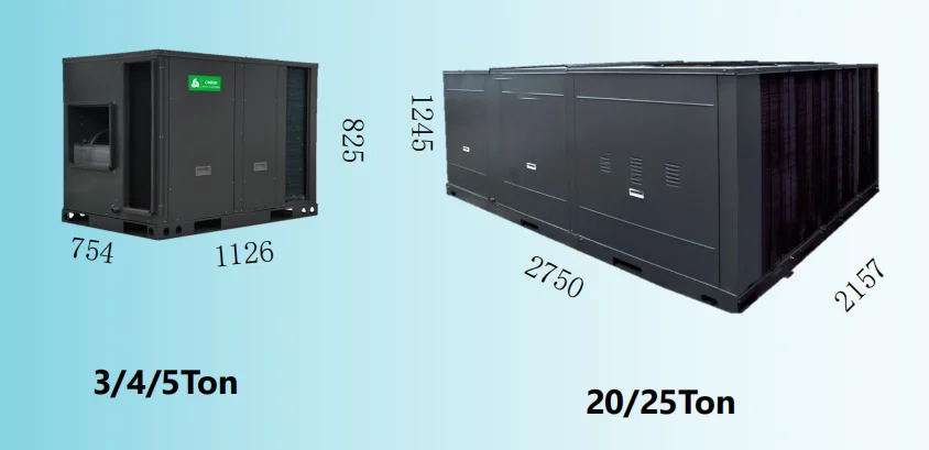 Air Handling Unit, 36k-300K(Btu, R410A - detail 2