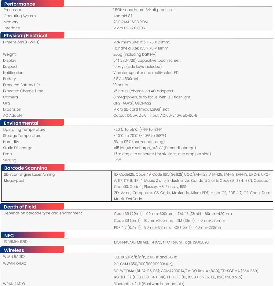 The Mindeo MT90 5 inch full-touch wireless Android NFC 13.56MHz handheld computer mobile terminal