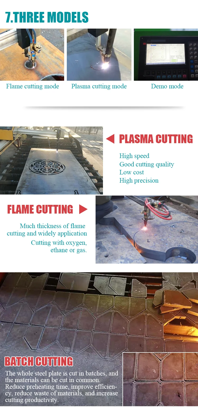 Hot Sales 3m 1530 Single Phase Mini Portable Industrial Metal Plate Cnc Plasma Cutters With THC