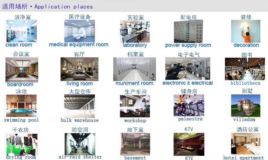 industrial dehumidifier