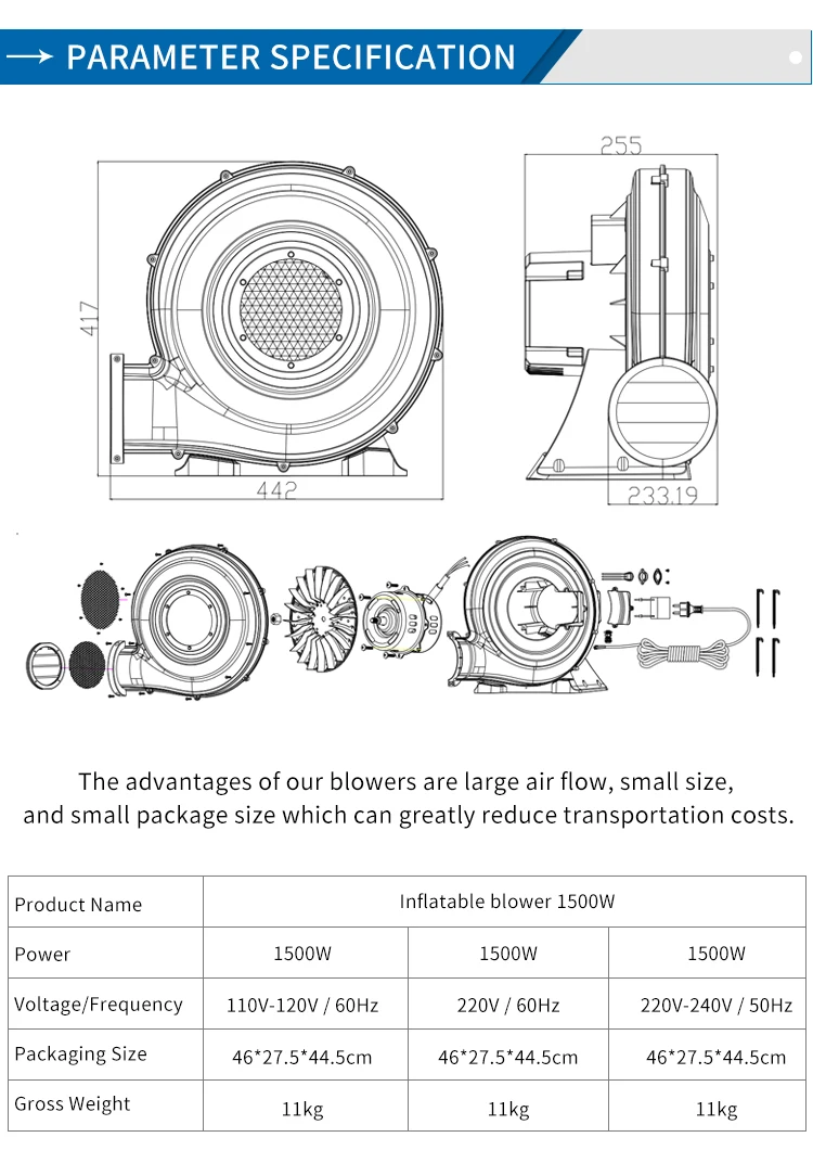 High Quality Fan, 1500W, 2HP - detail 24