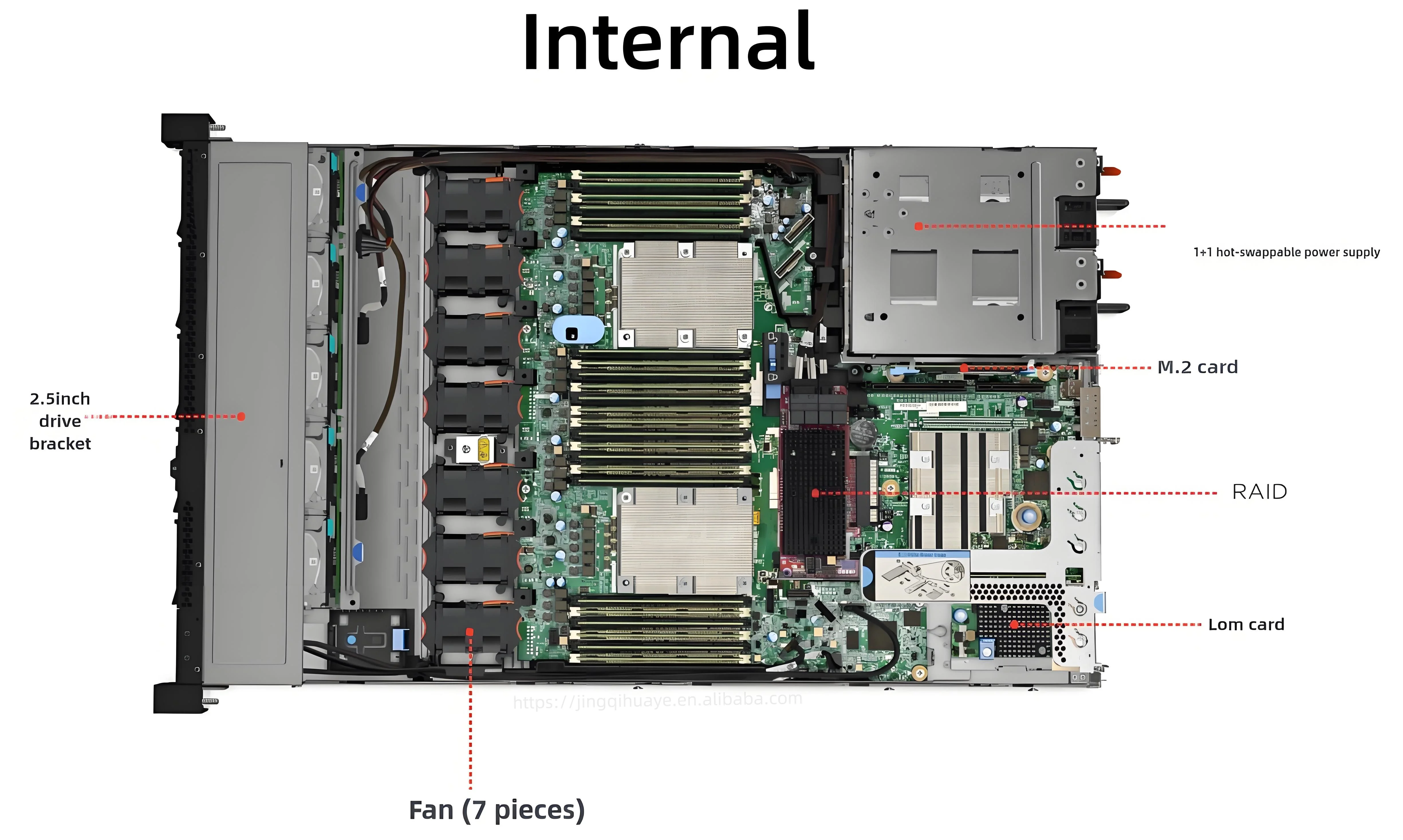 Original Wholesale Inventory/high-end Customized Le-novo ThinkSystem SR630 1U High-performance Server Rack Mounted Server SR630