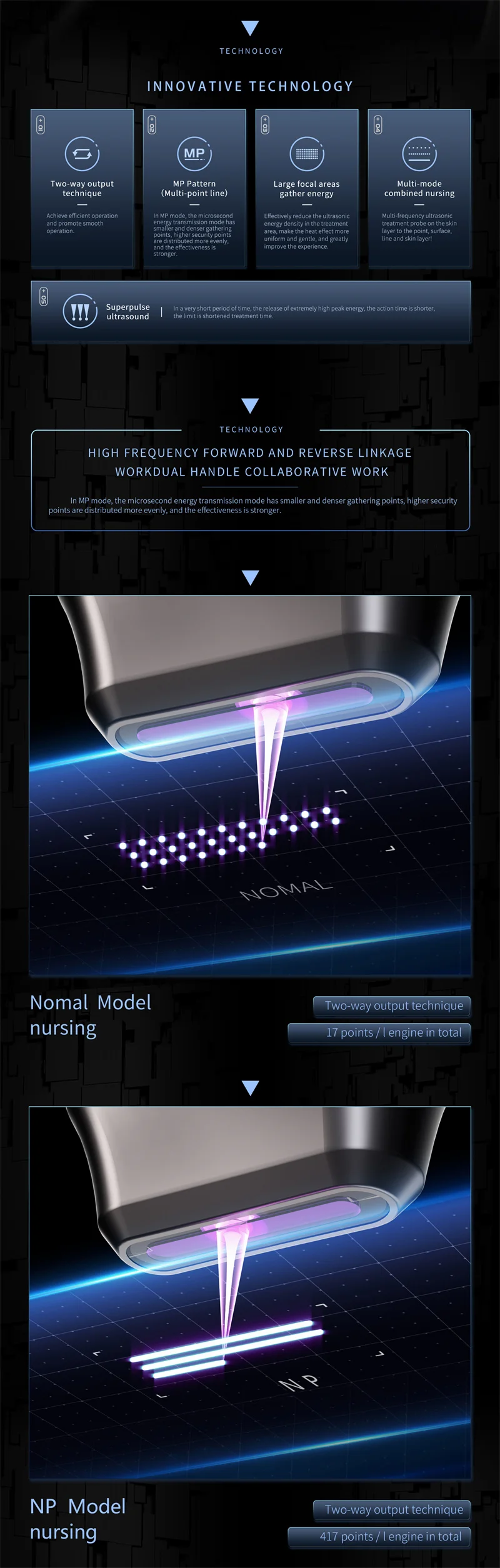 Hifu12D Machine Face Shaping Wrinkles Remove Body Slimming Beauty Device 9D High Intensity Focused Ultrasound