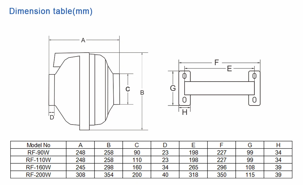 Air Flow Air Extractor, DCFAIR, Plastic, HAVC - detail 14