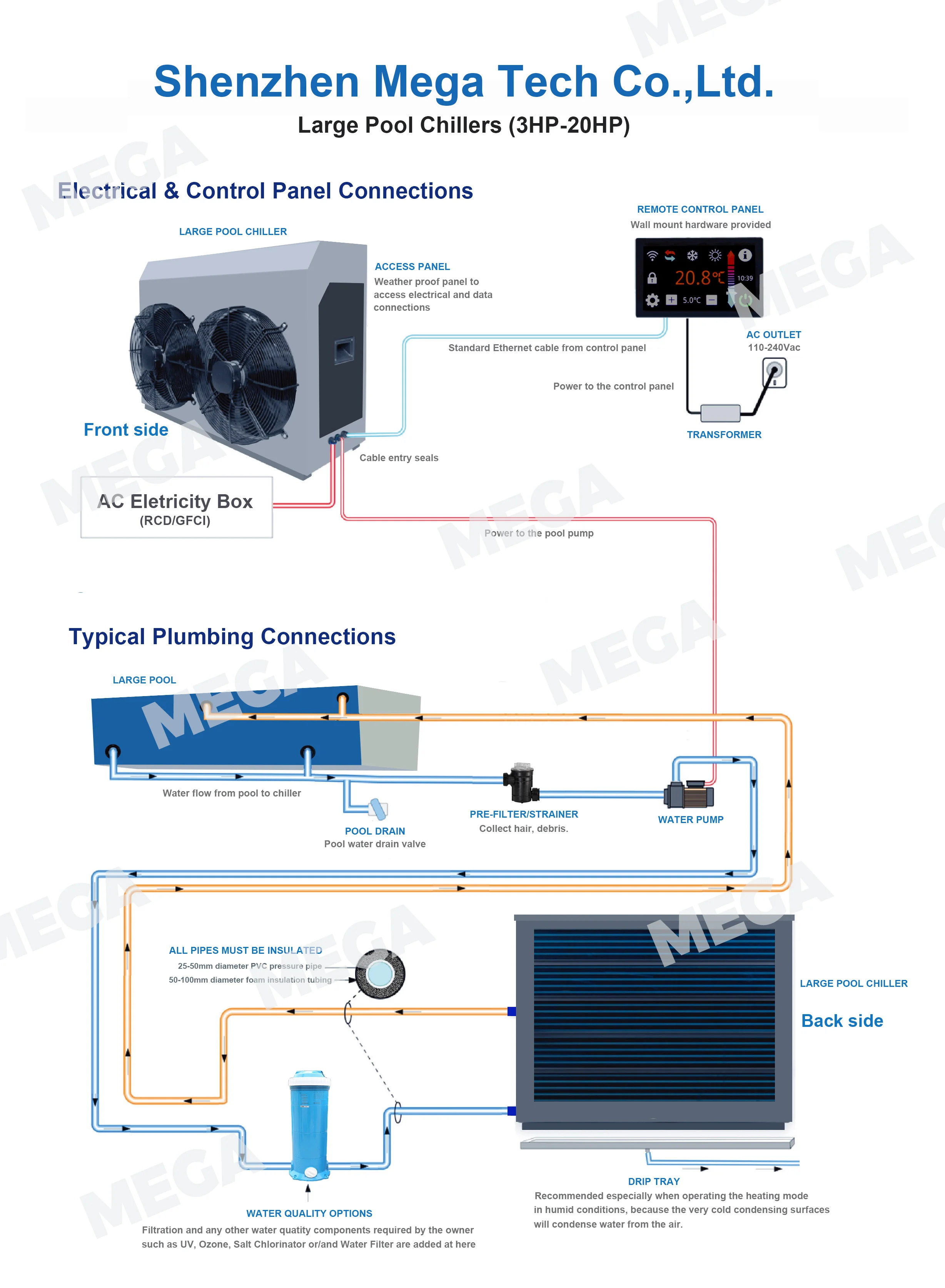 Large Swimming Pool Chiller, R32, R410 - detail 16